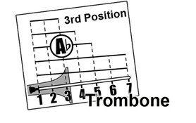 Trombone Fingering Chart