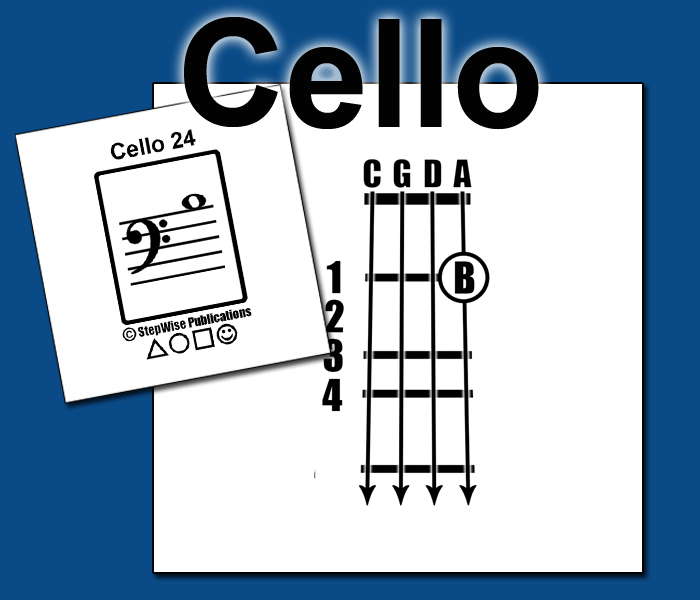 Cello Fingering Flashcards