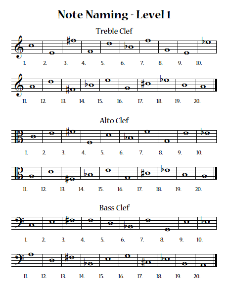 Music Note Name Exercise Worksheet