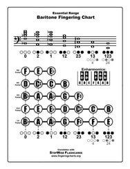 Baritone Fingering Chart Thumbnail