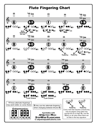 Flute Fingering Chart Thumbnail