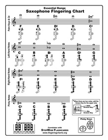 Free Alto Sax Fingering Chart