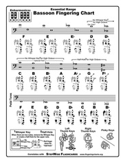 Free Bassoon Fingering Chart
