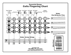 Free Cello Fingering Chart