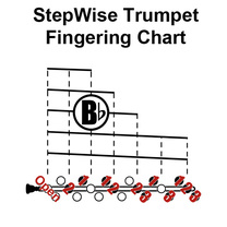 Trumpet Fingering Chart 1