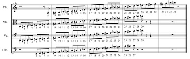 Orchestra Flashcard Numbers